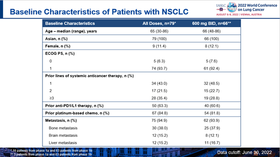 蓝月亮料全年资料大全