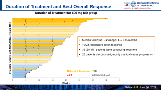 蓝月亮料全年资料大全
