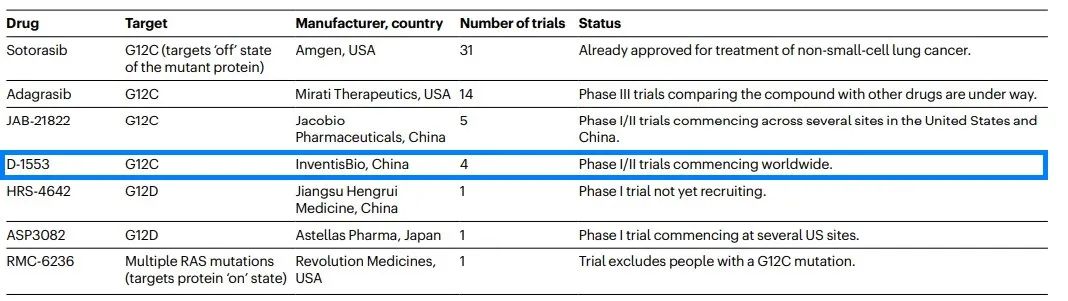 蓝月亮料全年资料大全
