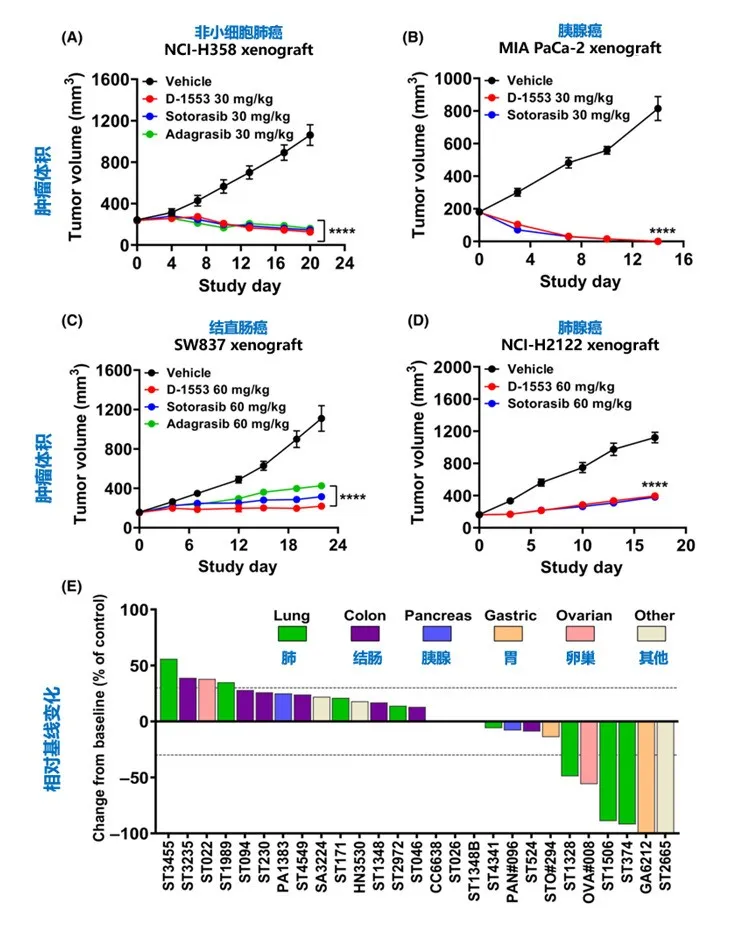 蓝月亮料全年资料大全
