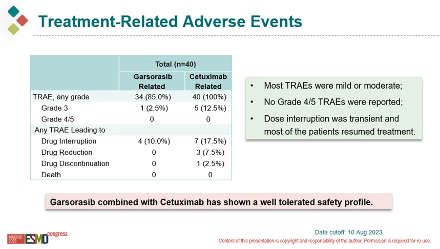 蓝月亮料全年资料大全