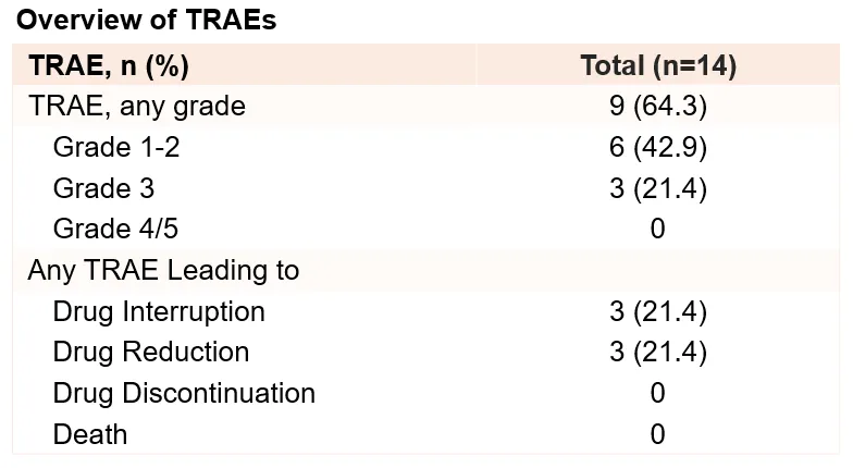 蓝月亮料全年资料大全