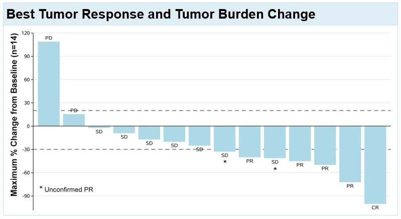 蓝月亮料全年资料大全